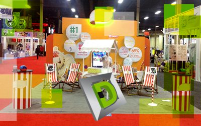 Funciones del Showroom